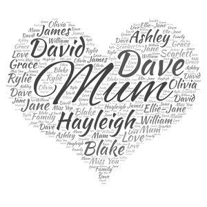 mum word cloud art