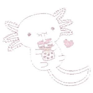 •~Axolotol Boba Tea!!~• *Pls like!* word cloud art