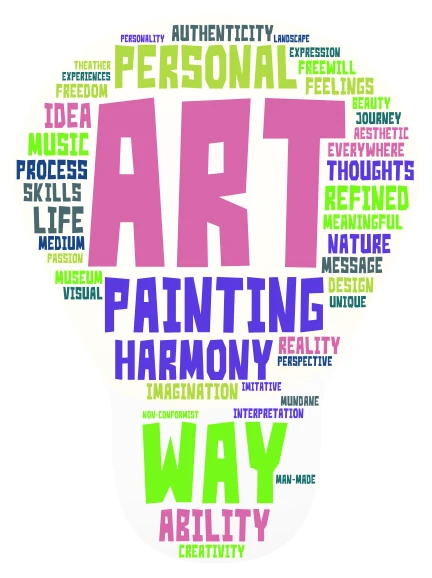 word  word cloud art