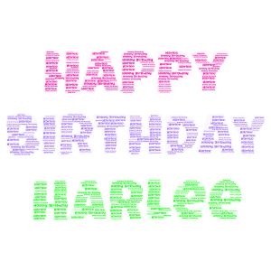 Happy Birthday Harlee word cloud art