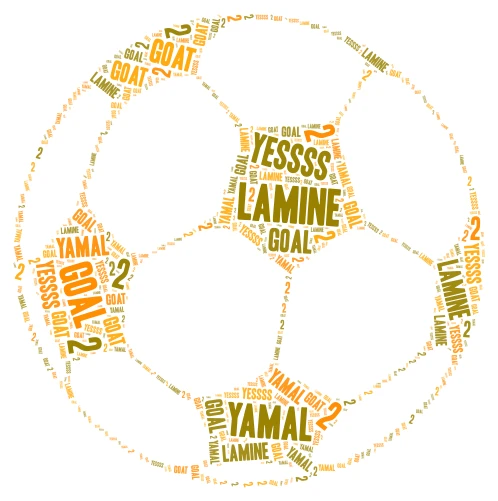 Lamine Yamal GOAT word cloud art
