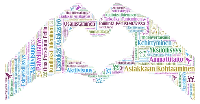 Arvostava ja Vastuullinen Ammattilaisuus word cloud art