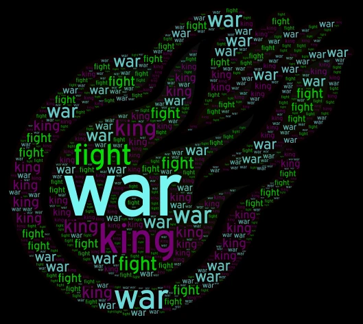 War word cloud art