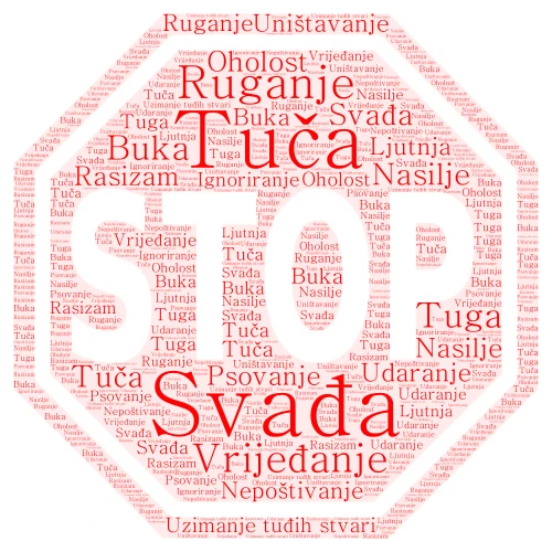 Razredna pravila - STOP word cloud art