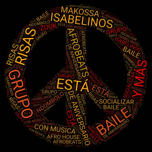GRUPO ISABELINOS word cloud art