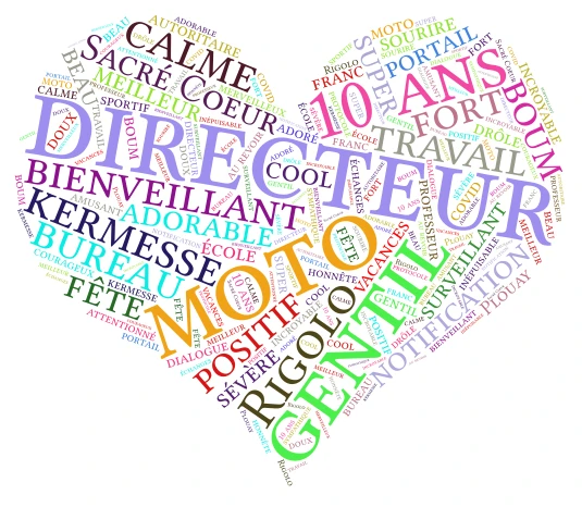 Word Art 1 word cloud art