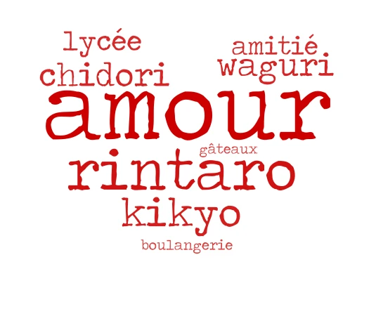 ezzio bloom word cloud art