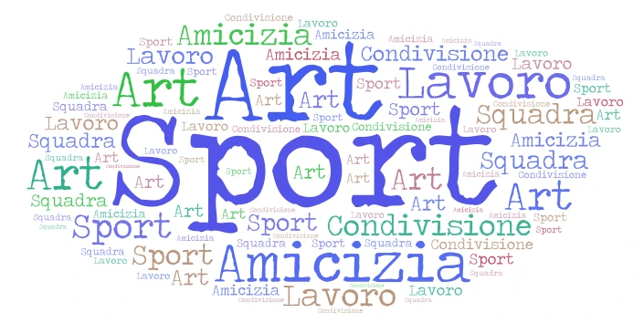 Sport e Scuola word cloud art