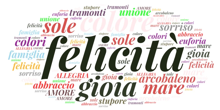  emozioni in nuvola word cloud art