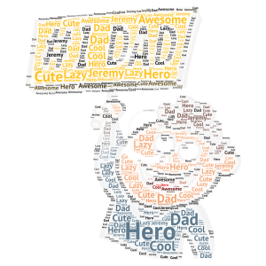 FOR DADS ACROSS THE WORLD! word cloud art