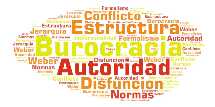 pollo word cloud art