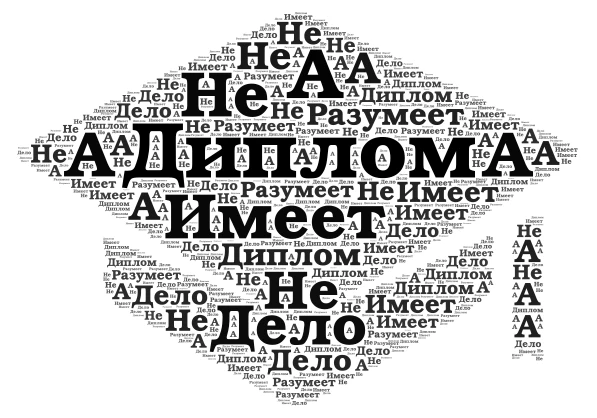Диплом word cloud art