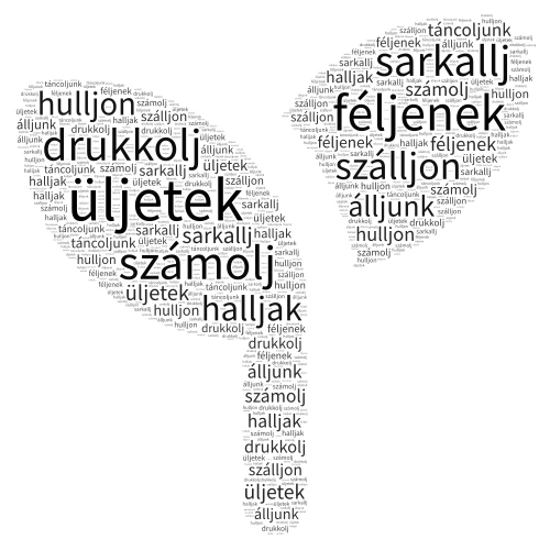 Spring word cloud art