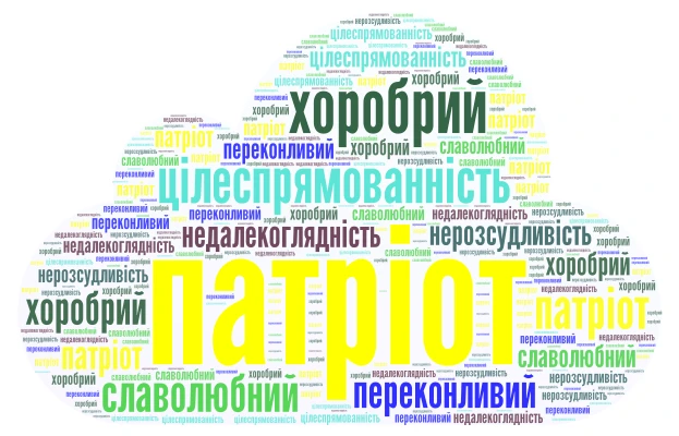 хмара слів Текстовий редактор  word cloud art