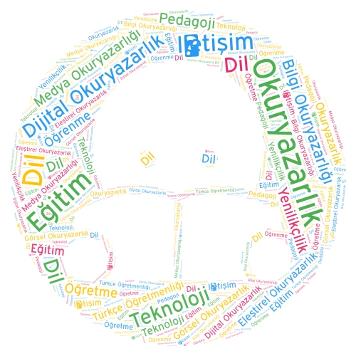 Okuryazarlık, Teknoloji ve Türkçe Öğretmenliği word cloud art