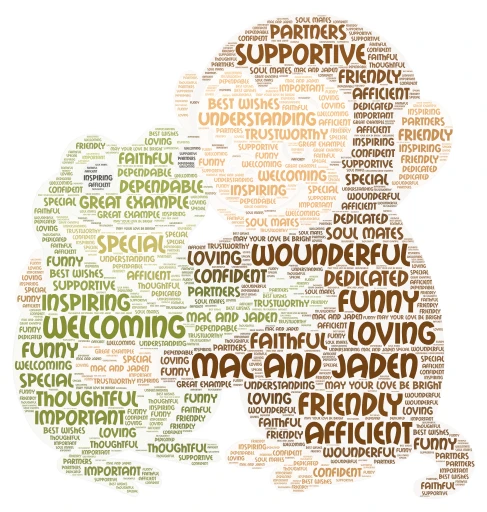 Mac and Jadens wedding  word cloud art