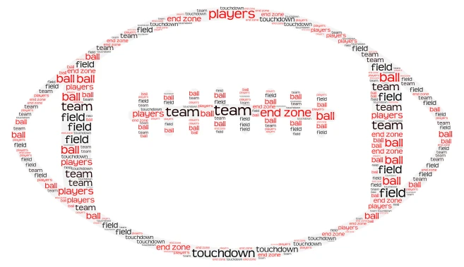 football word cloud art