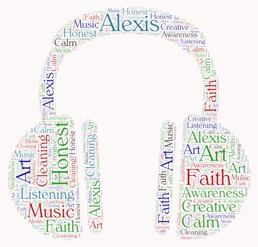 personal profile word cloud art