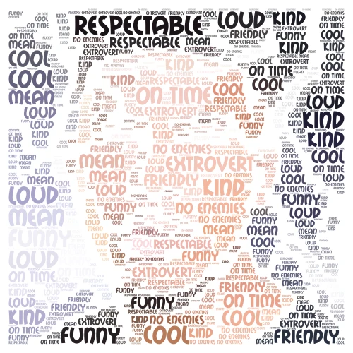 NOW word cloud art