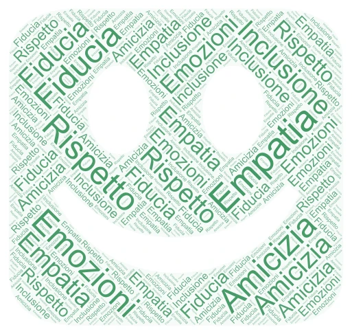 Inclusione word cloud art