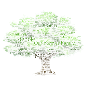 Phillips 1 word cloud art