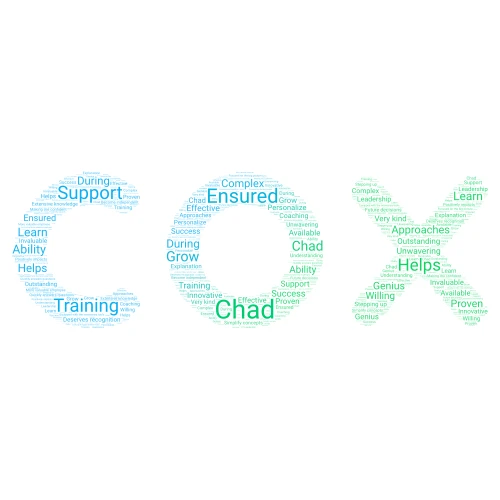 Chad  word cloud art