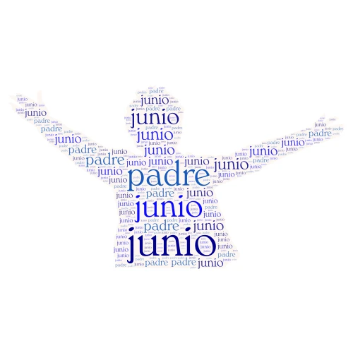 junio word cloud art