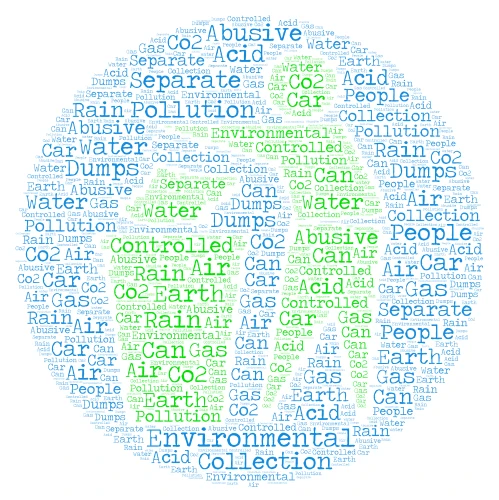 Environmental pollution word cloud art