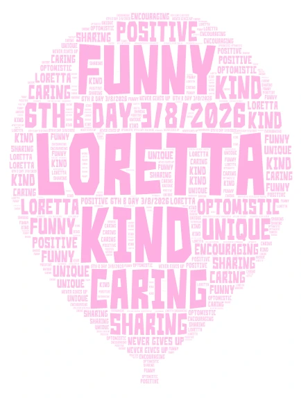 Loretta b day word cloud art