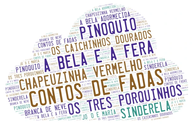 Rafael L. word cloud art