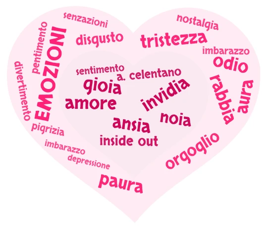 EMOZIONI  word cloud art