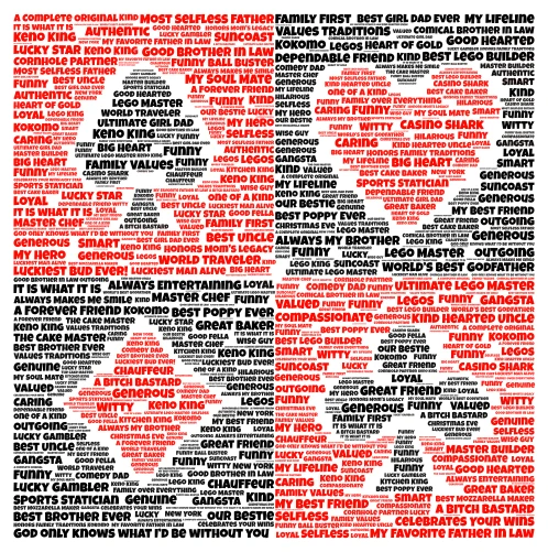 Dad's Gift #1 word cloud art