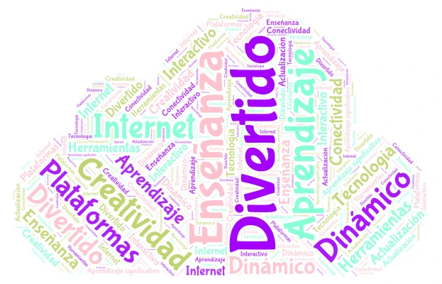 Plataformas virtuales word cloud art