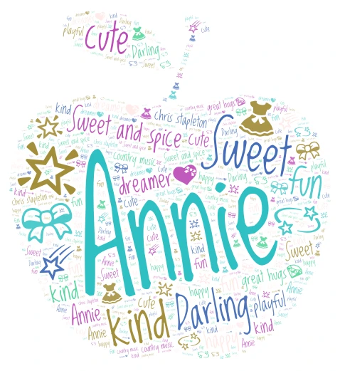 annie word cloud art