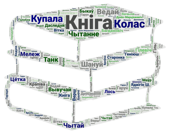 Кніга word cloud art