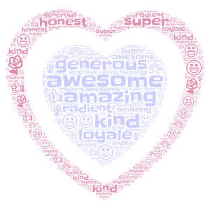 You are …. ( all the thing in the art) word cloud art