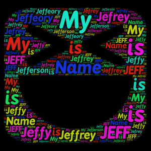JEFFY NAMES word cloud art