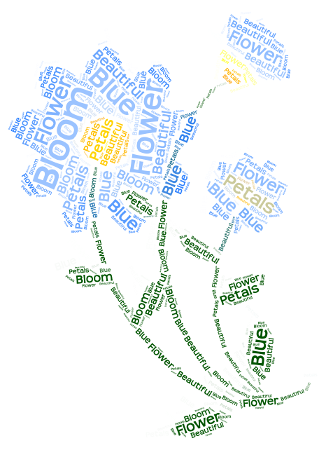 Blue flower word cloud art