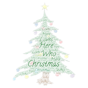 Who Here Loves Christmas word cloud art