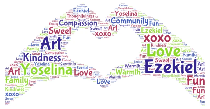 eze word cloud art