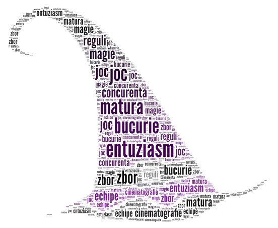 word word cloud art