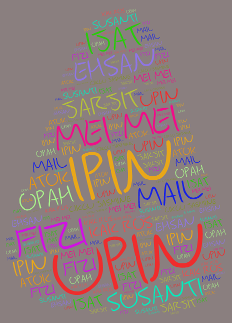 UPIN IPIN  word cloud art