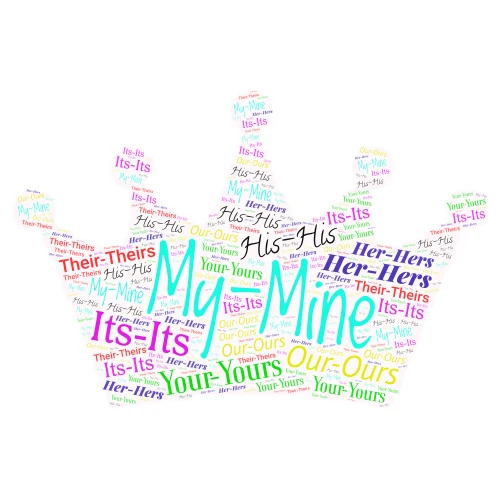 POSSESSIVE PRONOUNS word cloud art