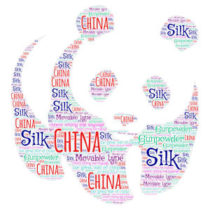 Ericca china word cloud art