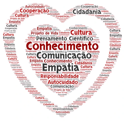 Nuvem de palavras word cloud art