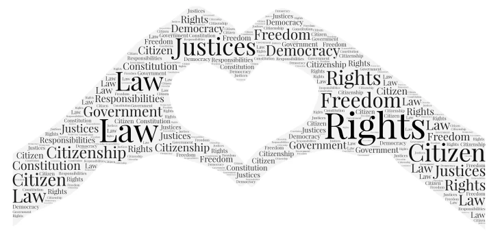 samar salim word cloud art
