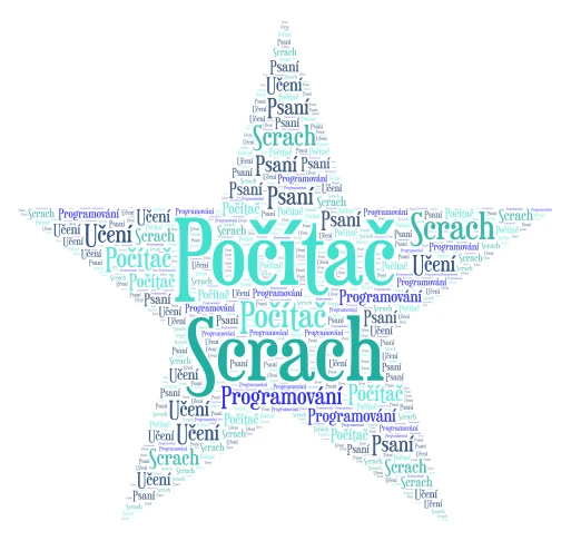 IT word cloud art
