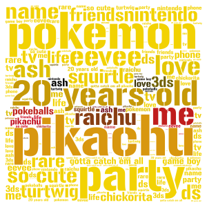 pokemon 20 years word cloud art