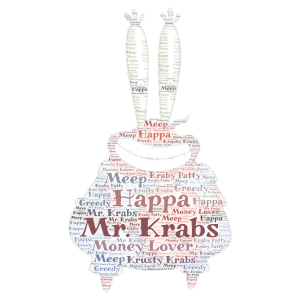 Mr. Crabs word cloud art