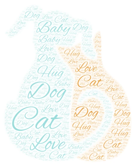 Cat and dog word cloud art